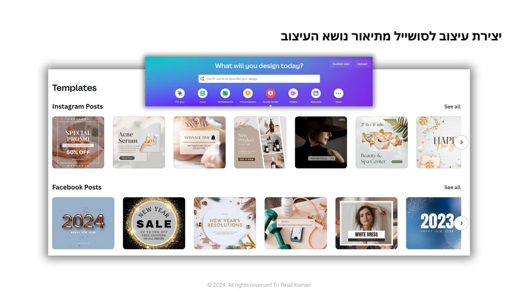 סדנת קאנבה בינה מלאכותית Rinat Keinan