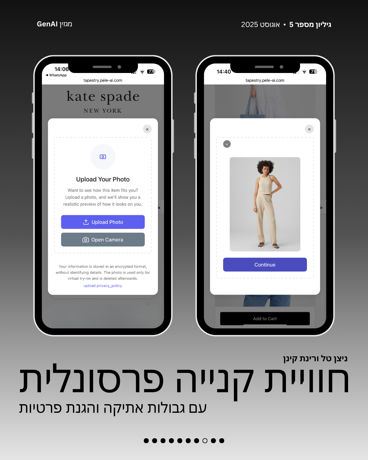 מגזין GenAI - בינת המרצים בישראל - מהדורה 5 - Rinat Keinan