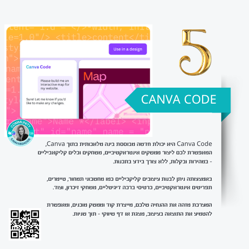 קורס אישי לקאנבה בינה מלאכותית - שמתעדכן בשוטף Rinat Keinan