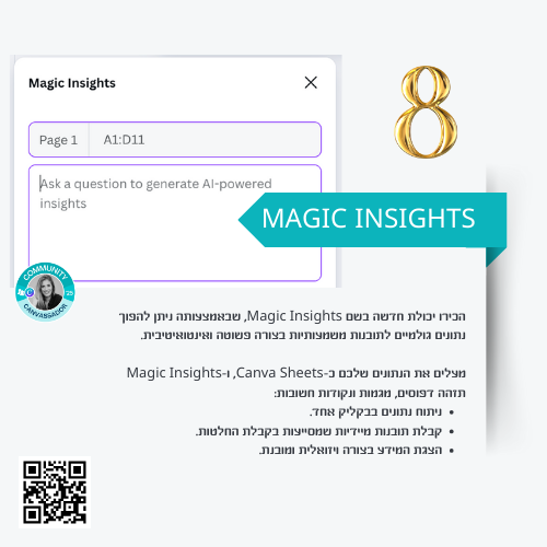 קורס אישי לקאנבה בינה מלאכותית - שמתעדכן בשוטף Rinat Keinan