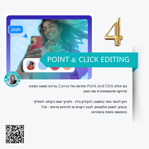 קורס אישי לקאנבה בינה מלאכותית - שמתעדכן בשוטף Rinat Keinan