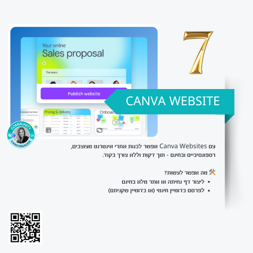 קורס אישי לקאנבה בינה מלאכותית - שמתעדכן בשוטף Rinat Keinan